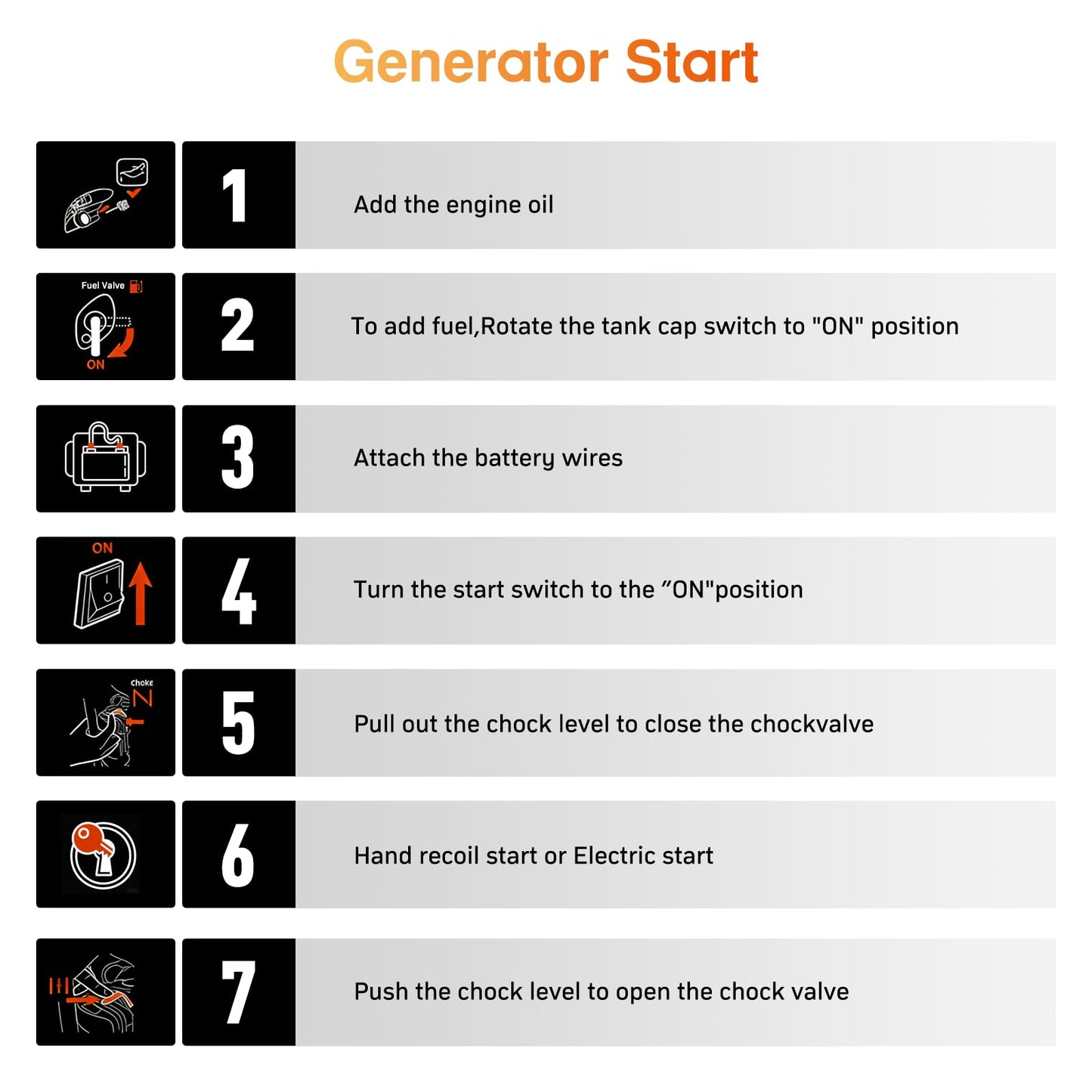 Powerhive 7500 Watt Generator, Remote Electric Start Gas Powered, Transfer Switch Ready with Wheel Kit, CO Sensor