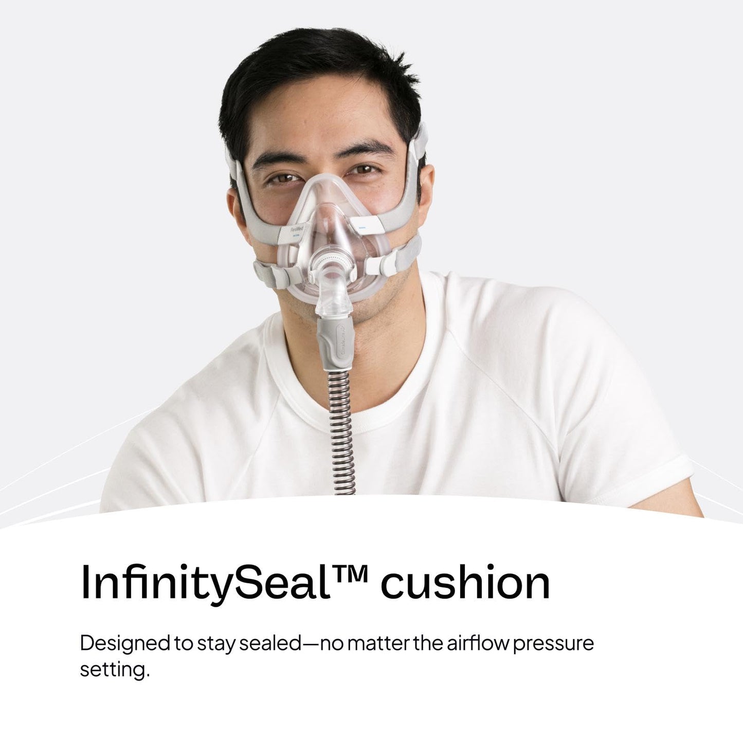 Resmed AirFit F20 Cushion - Full-Face CPAP Mask Cushion Replacement - CPAP Accessories - Medium
