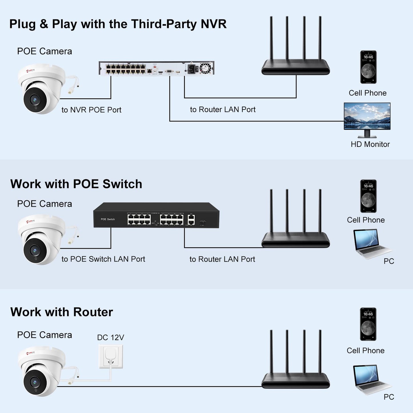 Anpviz 4MP PoE IP Turret Camera with Microphone/Audio, IP Security Camera Outdoor Indoor, Night Vision 50ft, Waterproof IP66, 108° Wide Angle 2.8mm Lens, 24/7 Recording, NDAA Compliant (U Series)
