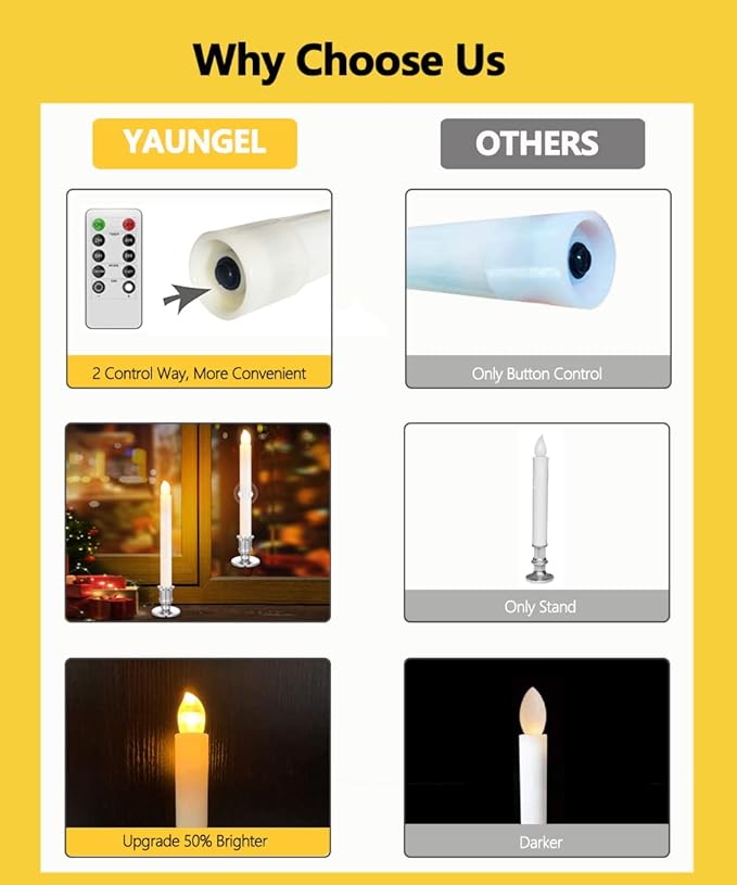 YAUNGEL Window Candles, 6 Pack LED Battery Operated Christmas Candles for Windows with Remote Electric Candle Lights with Removable Candle Holders Suction Cups for Christmas Decorations, Silver