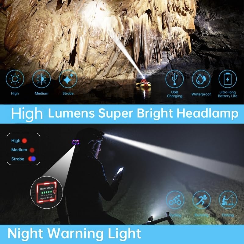 LED Rechargeable Headlamp, Headlight 1500 Lumens Super Bright with 6 Modes & IPX5 Warning Light, Motion Sensor Adjustable ...