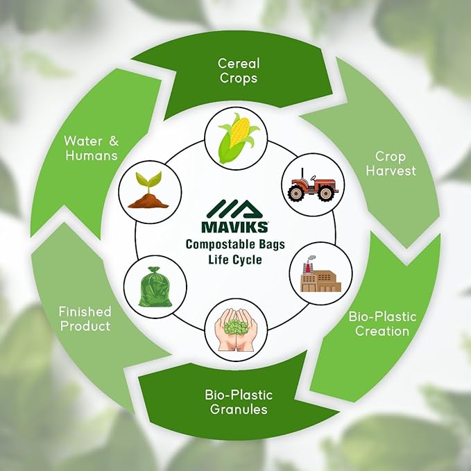 Super Durable Biodegradable Compostable Trash Bags 2.6 Gallons / 9.84 Liter, Green Biodegradable Trash Bags 100 Pcs, Small Kitchen Compost Bags for Countertop Bin, BPI & OK Compost Certified