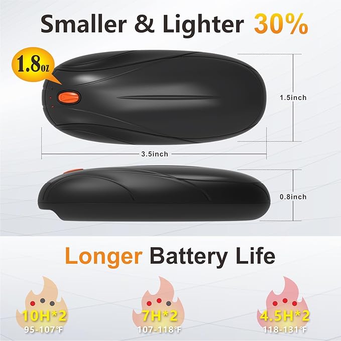 Hand Warmers Rechargeable 2Pack,14000mAh Electric Hand Warmers with Charging Case,Quick Charge Portable Heater,Gifts for Christmas,Winter,Outdoor,Camping,Hunting Accessories