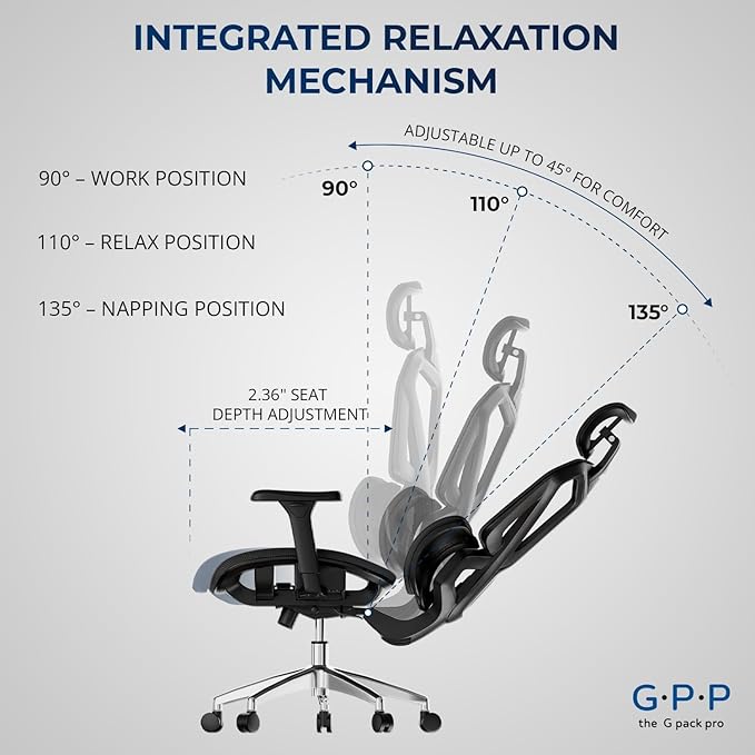 G-PACK PRO Ergonomic Office Chair – Mesh Office Chair with Headrest, Adjustable Armrest and Lumbar Support – Holds Up to 290lbs (GPP-MAX-90)