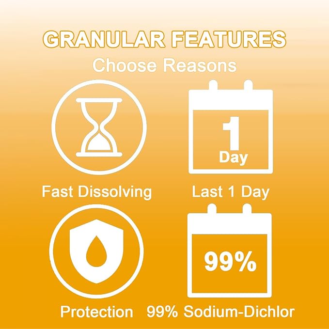ClearView Chlorine Granules 10 Lbs for Swimming Pools, Quick Dissolving Spa Chlorinating Granules, Hot Tub Pool Chock Chlorine Granular Sanitizer