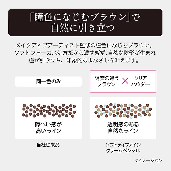 Heroine Make by KISSME Waterproof Eyeliner Pencil for All-Day Wear, Eyeliner Pencil for Precise Eye Liner Looks, Soft & Blendable Lines with a Smooth Glide, Natural Brown, Made in Japan, 1 EA, CREAM