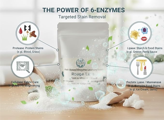 Enzyme Laundry Booster Powder - Rouge Luxe | Plant-Based, 6-Enzyme Blend for Maximum Stain & Odor Removal | Biodegradable, Boosts Detergent in All Water Temperature, HE Compatible, 16 Oz