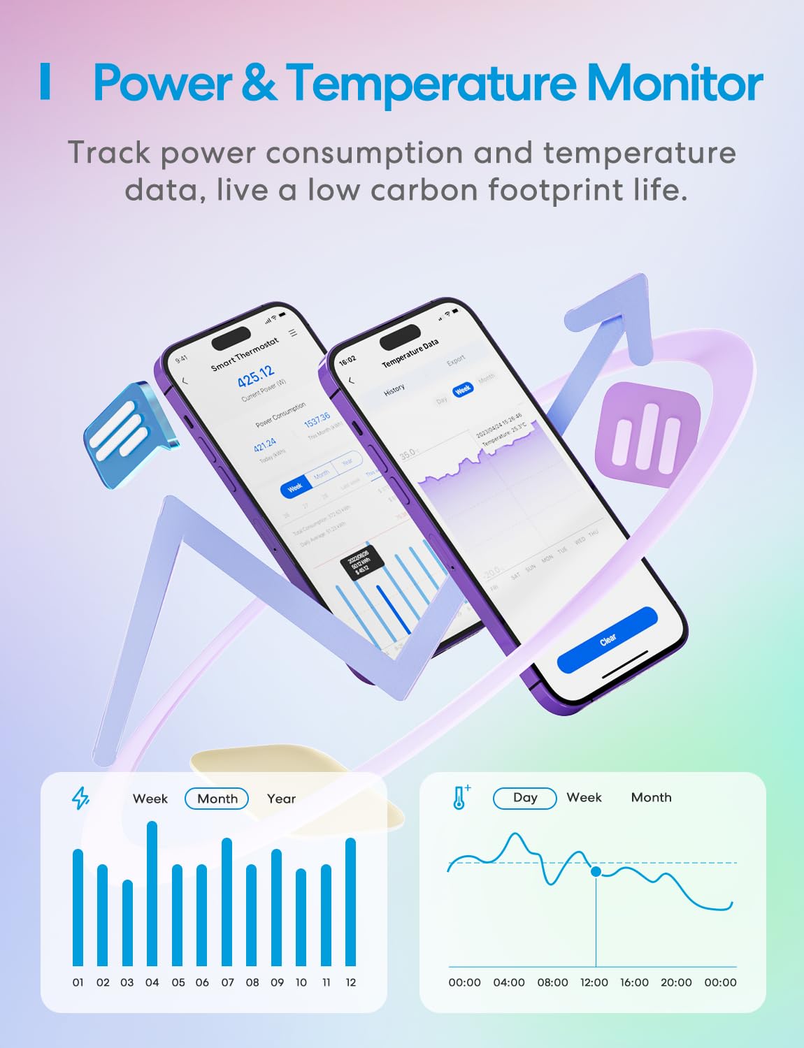 meross Smart Temperature Controller 15A 1800W, Smart Wi-Fi Thermostat Controlled Outlet Plug Works with Apple Home, Alexa, Google Home for Heating Cooling Homebrew Fermentation Reptiles Greenhouse