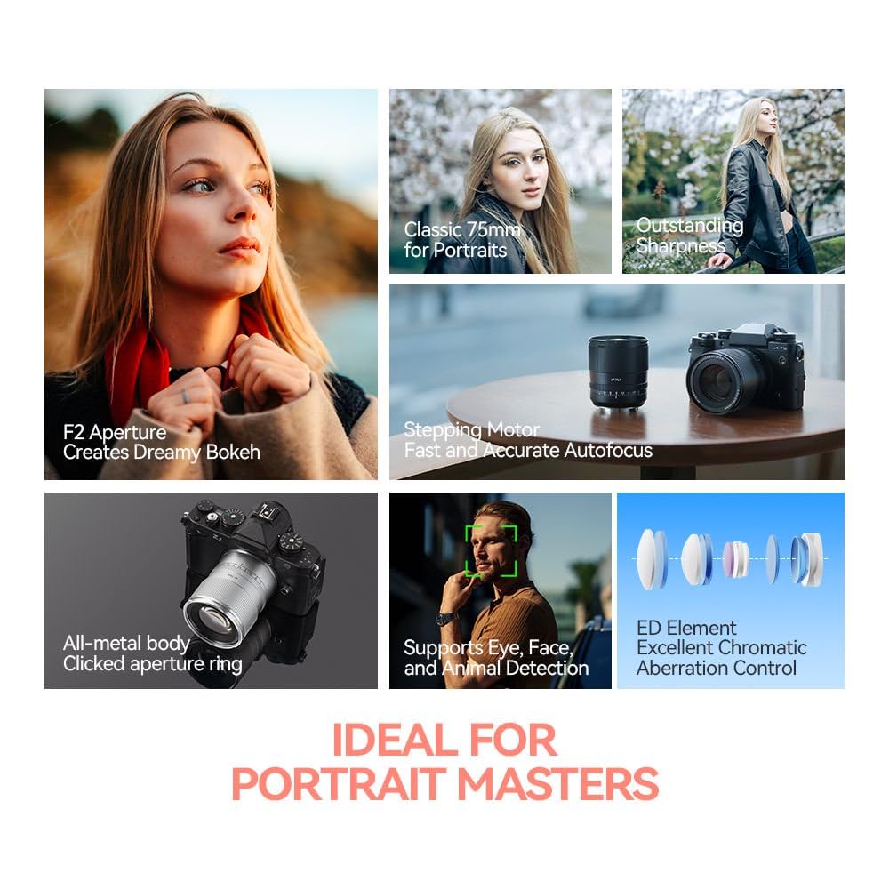 TTArtisan AF 75mm F2 Auto Focus Lens Full Frame Compatible with Sony E-Mount Mirrorless Cameras A7 A7II A7III A7R A7RII A7RIII A7RIV A7S A7SII A7SIII A9 A6400 A6000 A6600 (Z Mount)