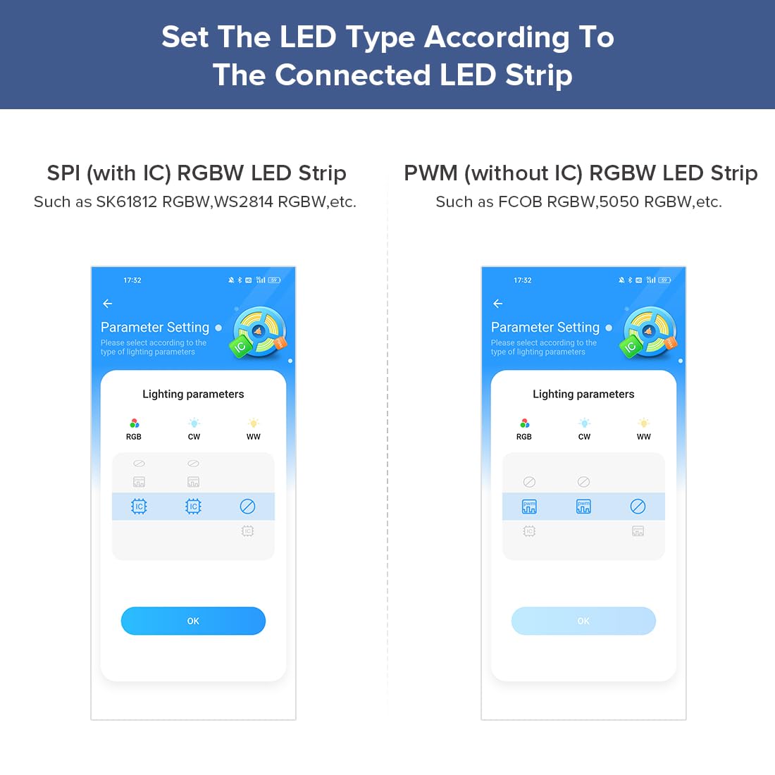 BTF-LIGHTING SP530E WiFi Alexa Bluetooth Controllers 4 Zones 2.4GHz RF RB3 Remote Kit Support FCOB COB SMD PWM or SPI RGB RGBW LED Strip WS2811 WS2812B WS2814 WS2815 SK6812 IC etc DC5V DC12V DC24V