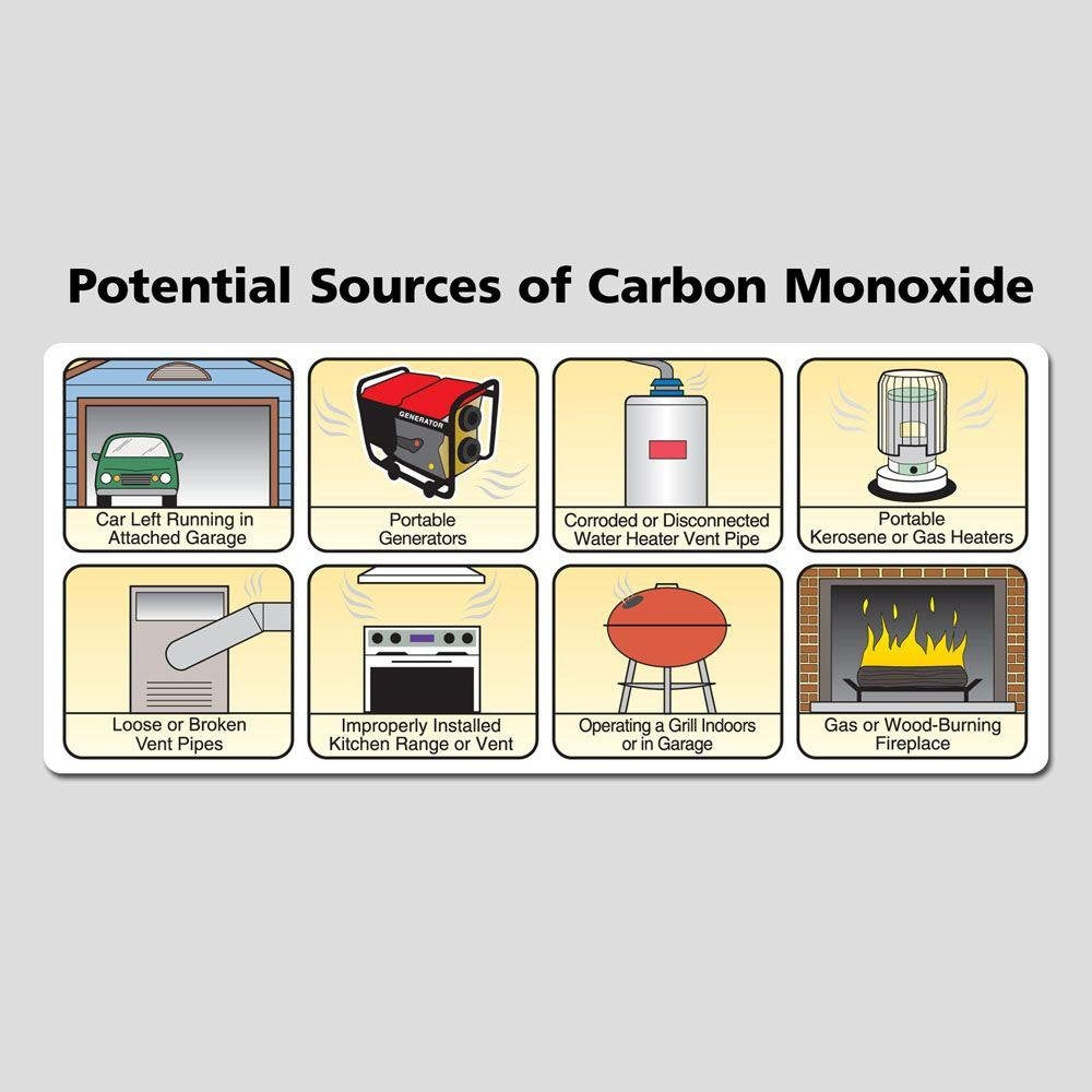 Kidde P3010K-CO Worry-Free Kitchen Photoelectric Smoke and Carbon Monoxide Alarm with 10 Year Sealed Battery