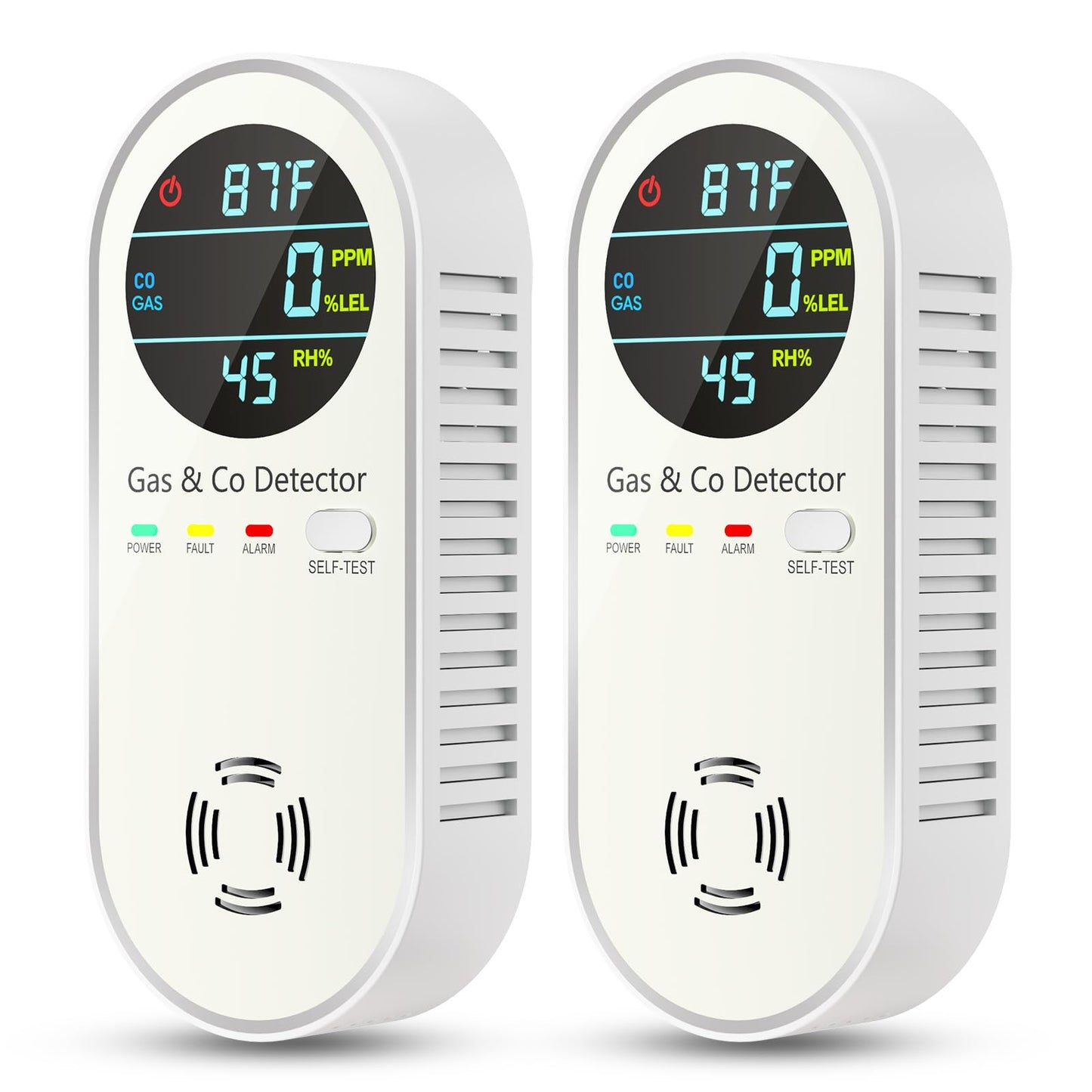 NICGOL 4-in-1 Natural Gas Leak Detector & Carbon Monoxide Detectors - Carbon Monoxide Detectors Plug in - Natural Gas, Propane, Co Detector, Temperature & Humidity Detector for Home, RV (2 Packs)