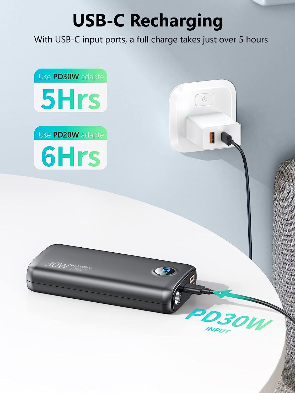 DIAMUAR Portable Charger 30,000mAh-Output Input USB C Fast Charging LED Display SCP22.5W PD3.0 QC4.0 Power Bank, Flashlight External Battery Pack for iPhone, Samsung Galaxy, LG, and More Black