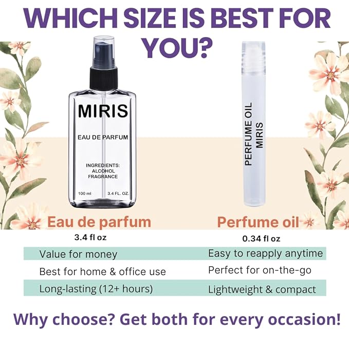 MIRIS No. 3256, Inspired by Flor Del Sol, Long-Lasting Eau de Parfum for Women, Spray 3.4 Fl Oz / 100 ml
