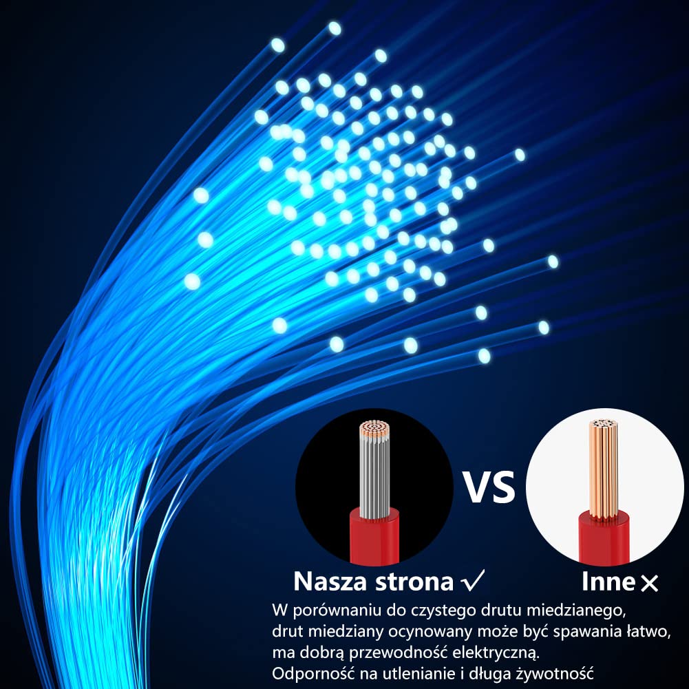 Fermerry 28 AWG Stranded Wire Spool 50ft Each 6 Colors Flexible 28 Gauge Silicone Hook up Wire Kit Electrical Tinned Copper Wire