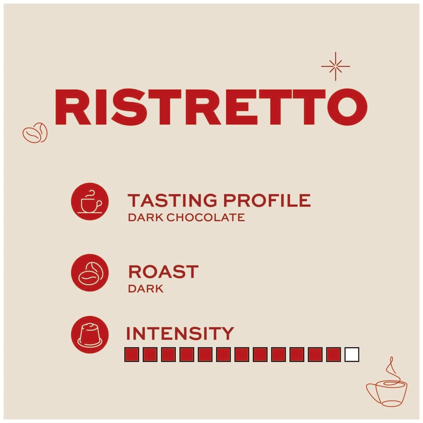 Kimbo Espresso Barista Ristretto | Aluminium Capsules, Nespresso Compatible | Smooth & Rich Italian Espresso | Dark Roast, 100 Count