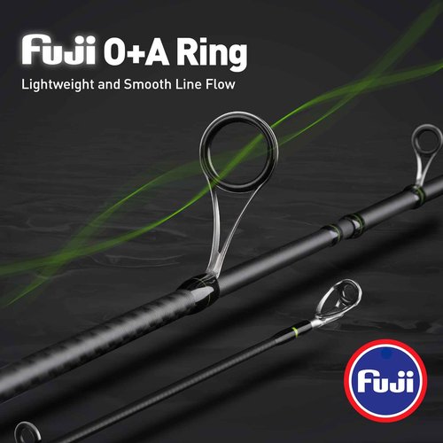 HANDING M1 Bass Fishing Rod 7' Medium Heavy Spinning Rod 2-Piece with Fast Action Fuji Guide Rings for Smallmouth Largemouth Trout Walleye