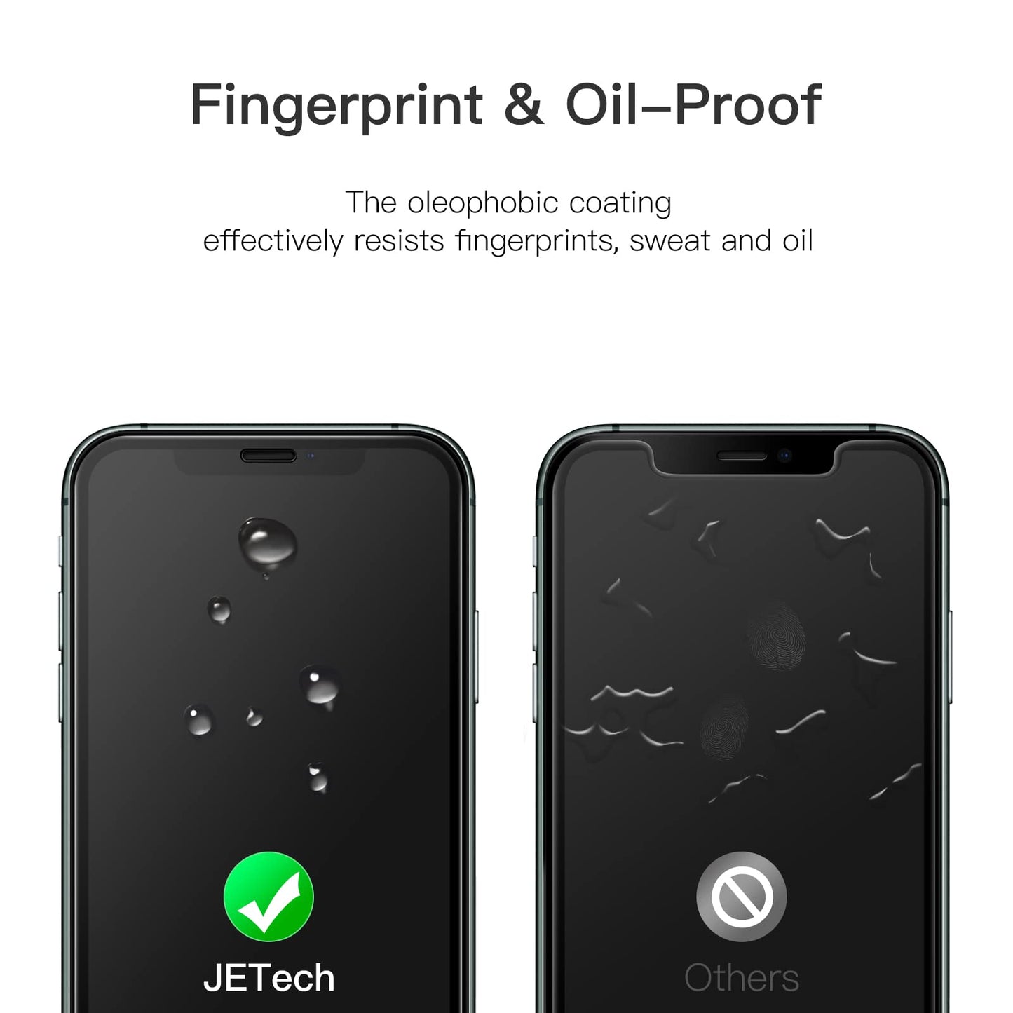 Jetech Full Coverage Screen Protector For Iphone 11 Pro/X/Xs 5.8-Inch, Black Edge, 9H Tempered Glass Film Case-Friendly, Hd Clea