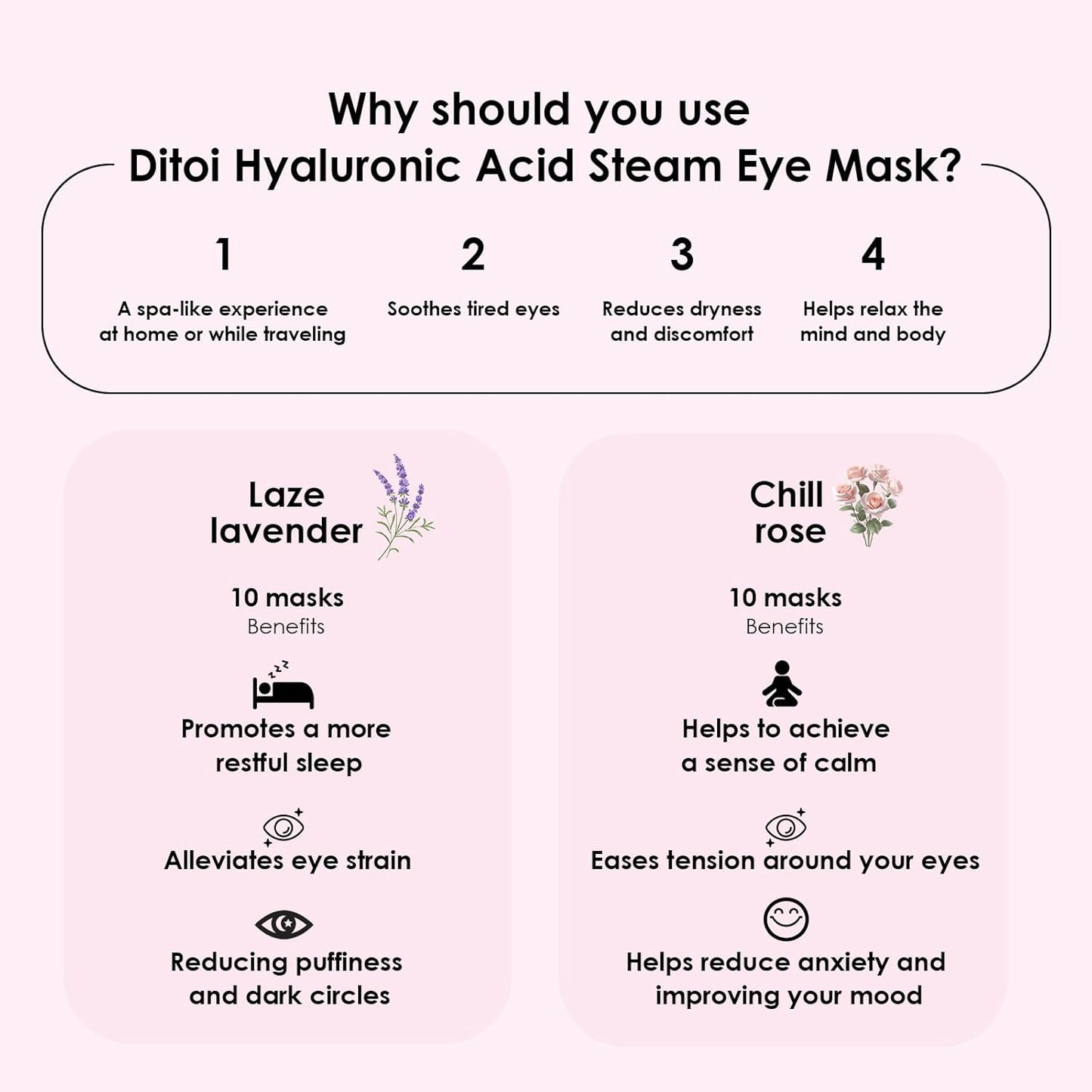 Steam Eye Mask, Rich Hyaluronic Acid Rose Heated Eye Masks, Disposable SPA Sleep Eyes Masks, Relieving Dry Eyes, Dark Circles and Puffiness, 10 Packs