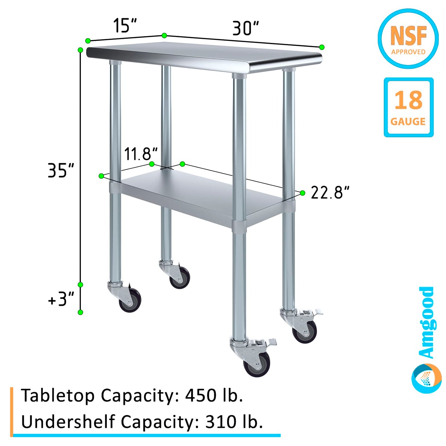 AmGood 30 in. x 15 in. Stainless Steel Work Table with Wheels | Metal Kitchen Food Prep Table | NSF