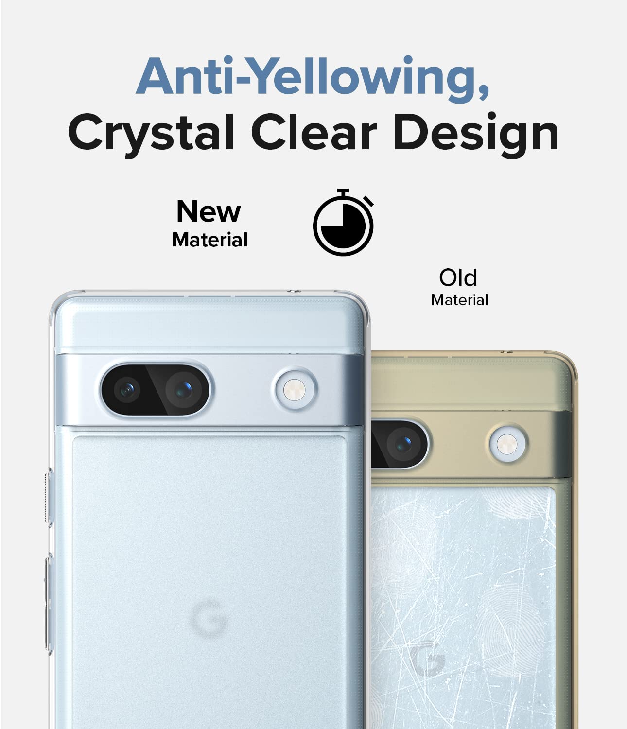 Ringke Fusion [Oil & Dirt Resistant] Compatible With Google Pixel 7A Case, Anti-Fingerprint Technology Prevents Oily Smudges Pho