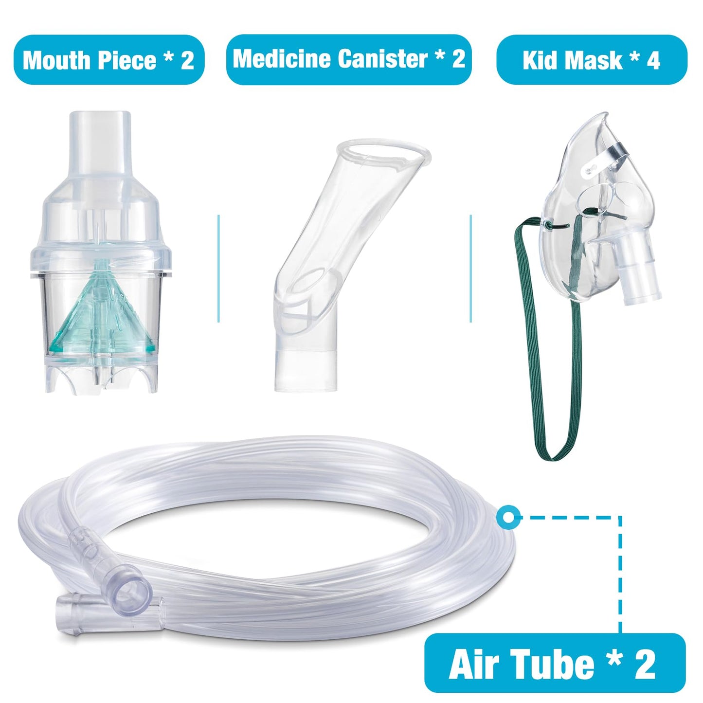 2 Packs Nebulizer Replacement KIT for Kid