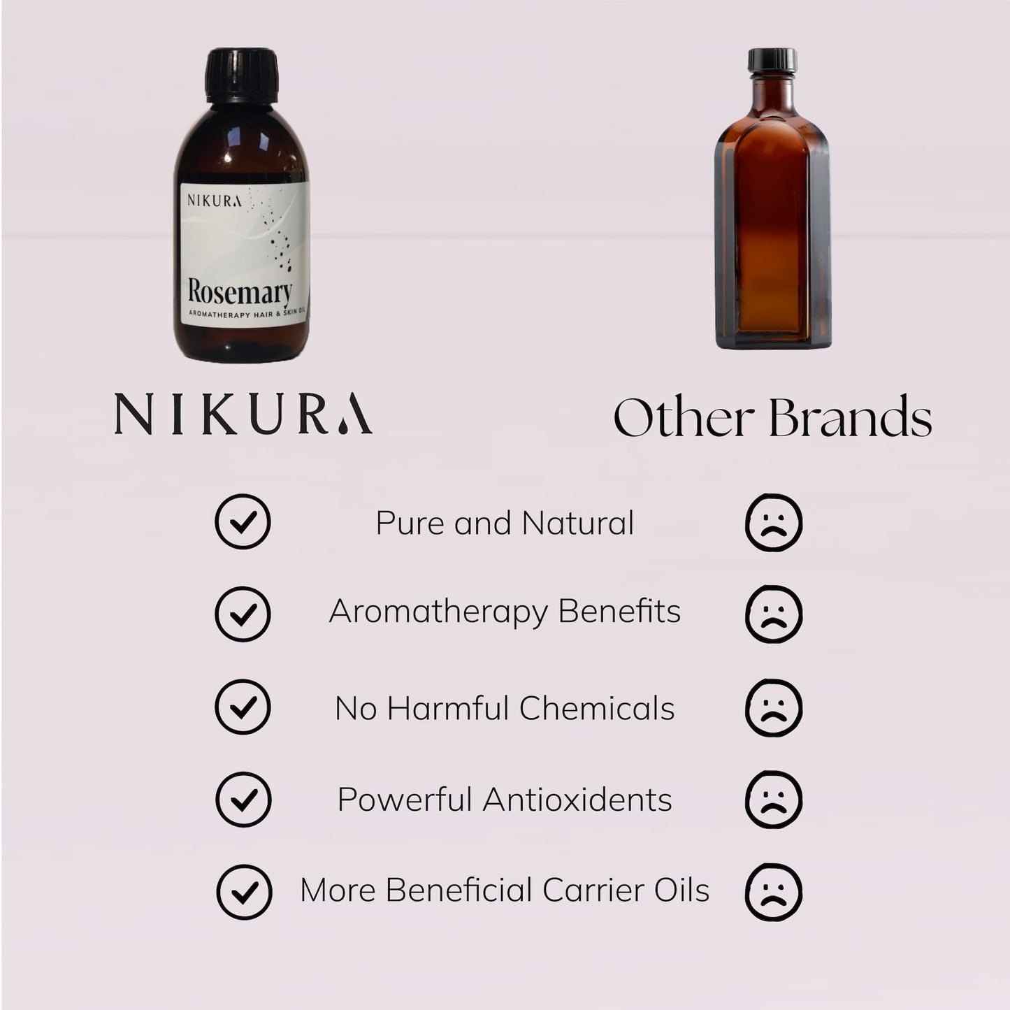 Nikura Rosemary Oil for Hair Growth & Skin Care - 250ml | Hair Oils for Hair Growth, Skin Serum, Beard Growth | Treatment Oil with Almond, Jojoba, Argan Oil & Rosemary Oil | UK Made & BPA Free