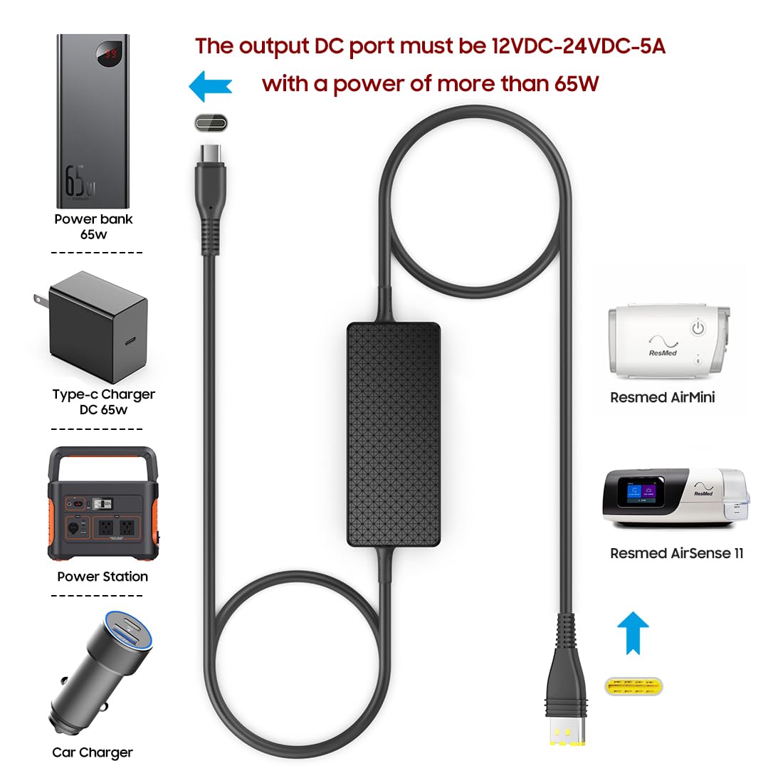 CASIMY PD USB-C 20V DC Coverter Charging Cable Cord Compatible with ResMed AirSense 11 Air 11 Airmini 65W 20W ResMed CPAP to 24V CPAP Battery Backup Adapter Charger Power Supply