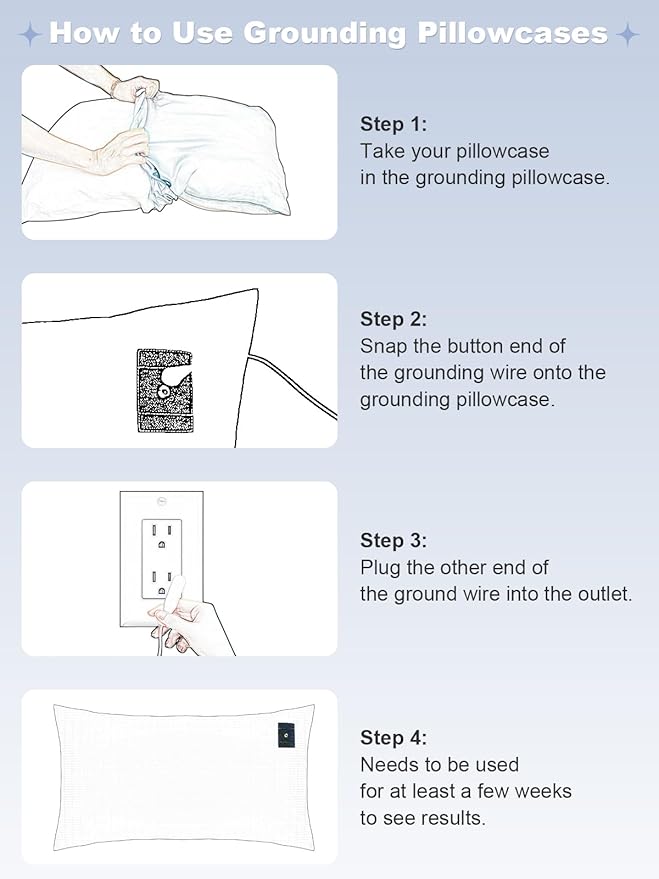 YOUBLAO Grounding Pillowcase, 90% Organic Cotton and 10% Silver Fiber Grounding Pillow Case with 15ft Grounding Cord, White Sleep Pillow 20x36 inch for Improve Sleep Improving Energy