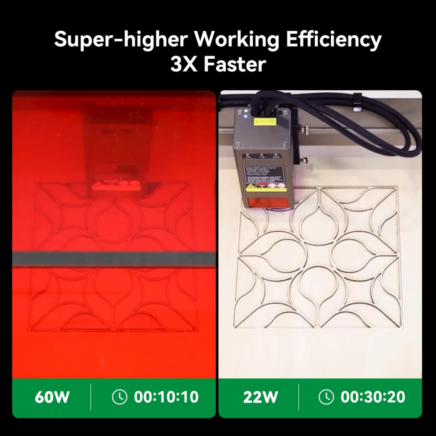 Creality Falcon2 Pro 60W Laser Engraver-Desktop Diode 240000mW Output with Integrated Enclosure, Camera&Air Assist for Batch Process, 700mm/s, Laser Cutter and Engraver Machine for Wood/Acrylic