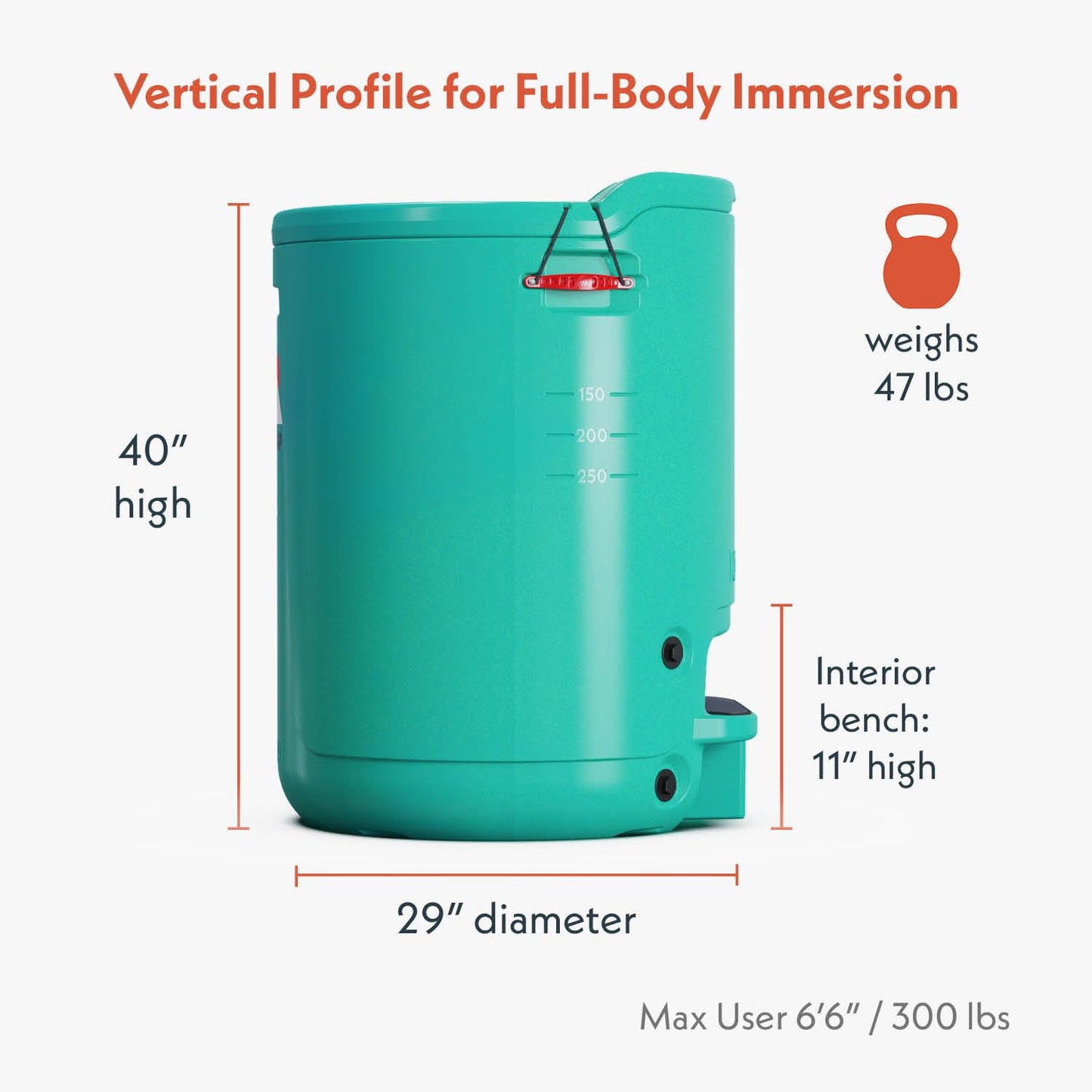 Ice Cap Cold Plunge Tub - Vertical Ice Bath for Athletes, Cold Water Therapy & Recovery, Space-Saving Design, Built-in Step & Bench, 3/4" Chiller & Drainage Ports, Made in USA (Polar)