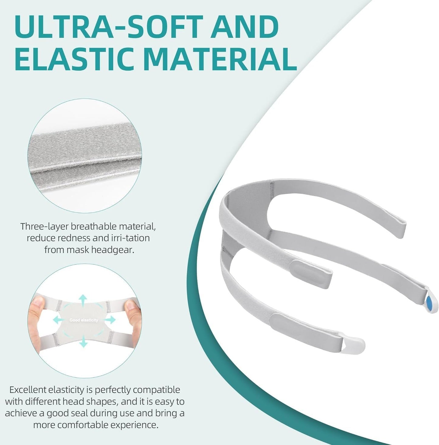 2PCs Replacement Headgear for Airfit F30I with 2 Pairs of Clips，Stronger Adhesive and Softer Material for a Better Seal, ItAll Supplies