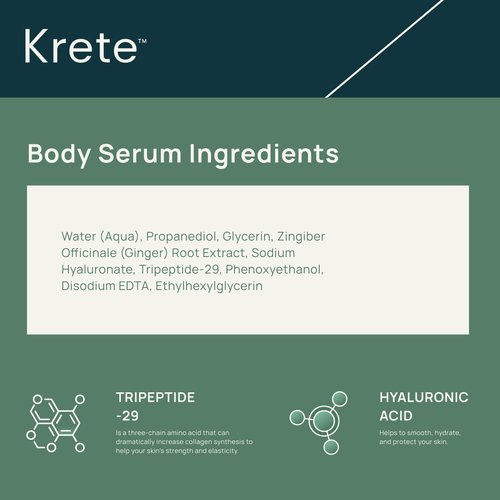 KRETE Hydrating Body Serum for Men - Moisturize, Smooth, Hydrate & Strengthen Your Skin In 30-Seconds, Oil-Free, All Skin Types, with Tripeptide-29 & Hyaluronic Acid