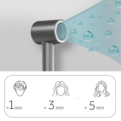 BOWEI Hair Dryer, Negative Ionic Hair Dryer, High-Speed Blow Dryer with 110,000 RPM Brushless,Fast Drying Travel Hairdryer, Lightweight 3 Speeds and 6 Temps Low Noise with Magnetic Nozzle