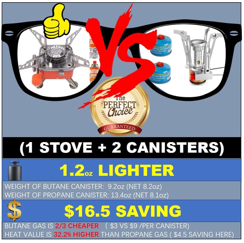 Camping Stove, Backpacking Stove, Foldable, Portable, Lightweight, Piezo Ignition, Single Burner Adjustable, Premium Mini ...