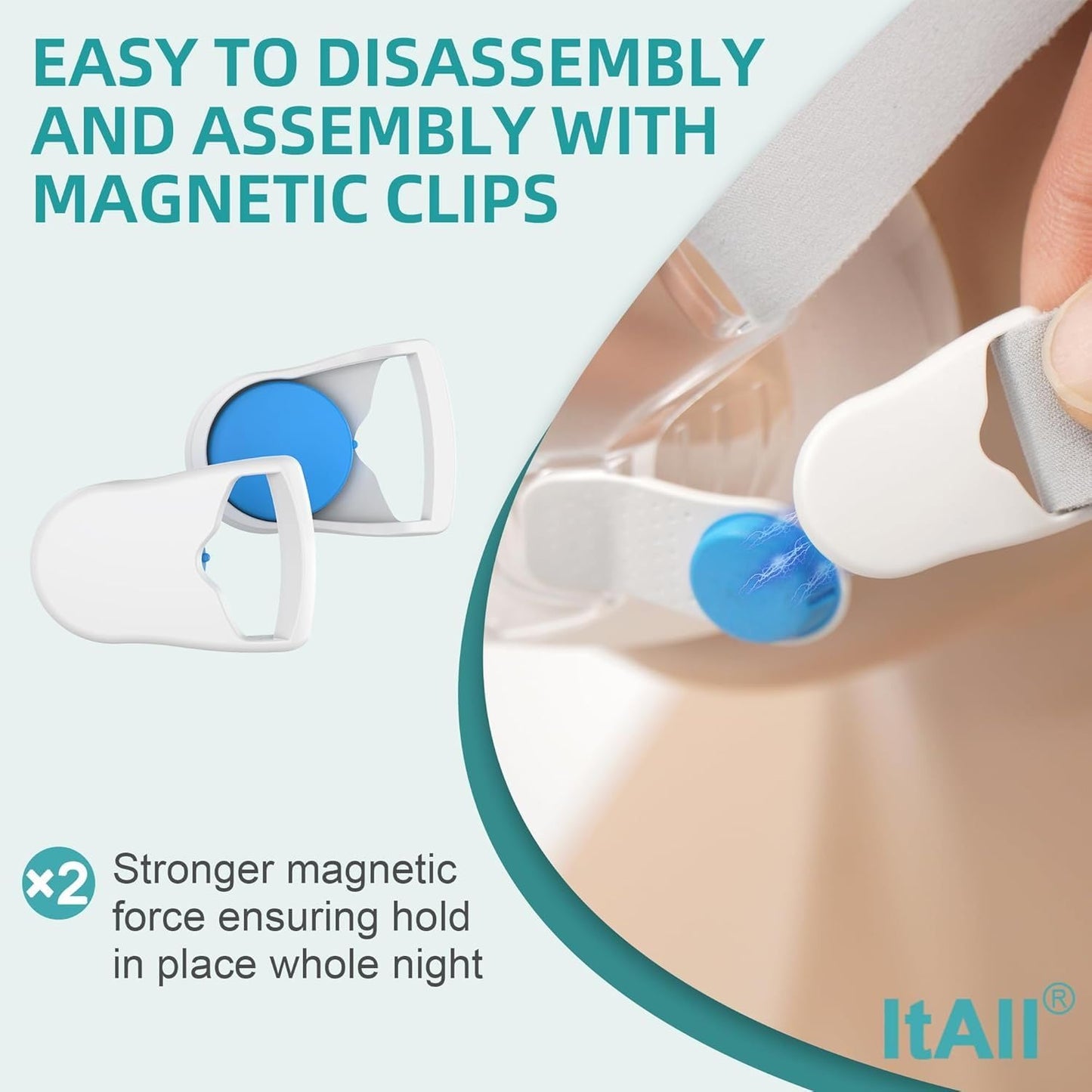 Replacement Adjustable Headgear & Swivel Elbow Connector for Airfit F30 with Clips，Stronger Adhesive and Comfortable Fit, ItAll Supplies
