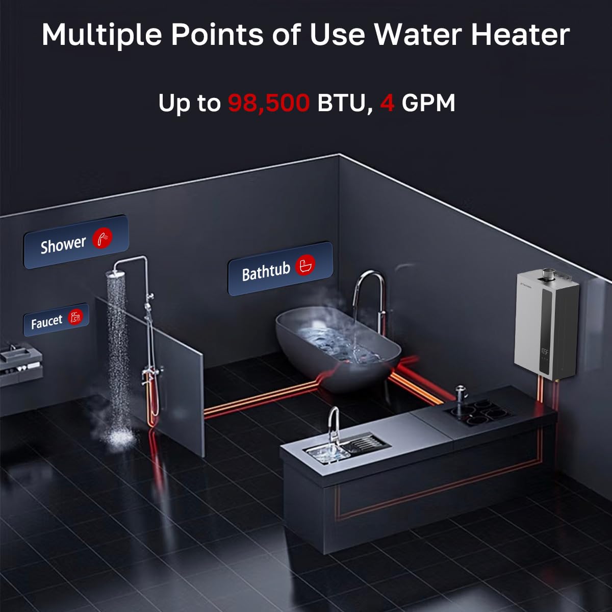 ThermoMate 98,500 Natural Gas Tankless Water Heater, Up to 4 GPM, High Efficiency Instant On-Demand Hot Water for Whole House Use, Indoor Residential Water Heater with Multi-Point Heating, CZ360NG