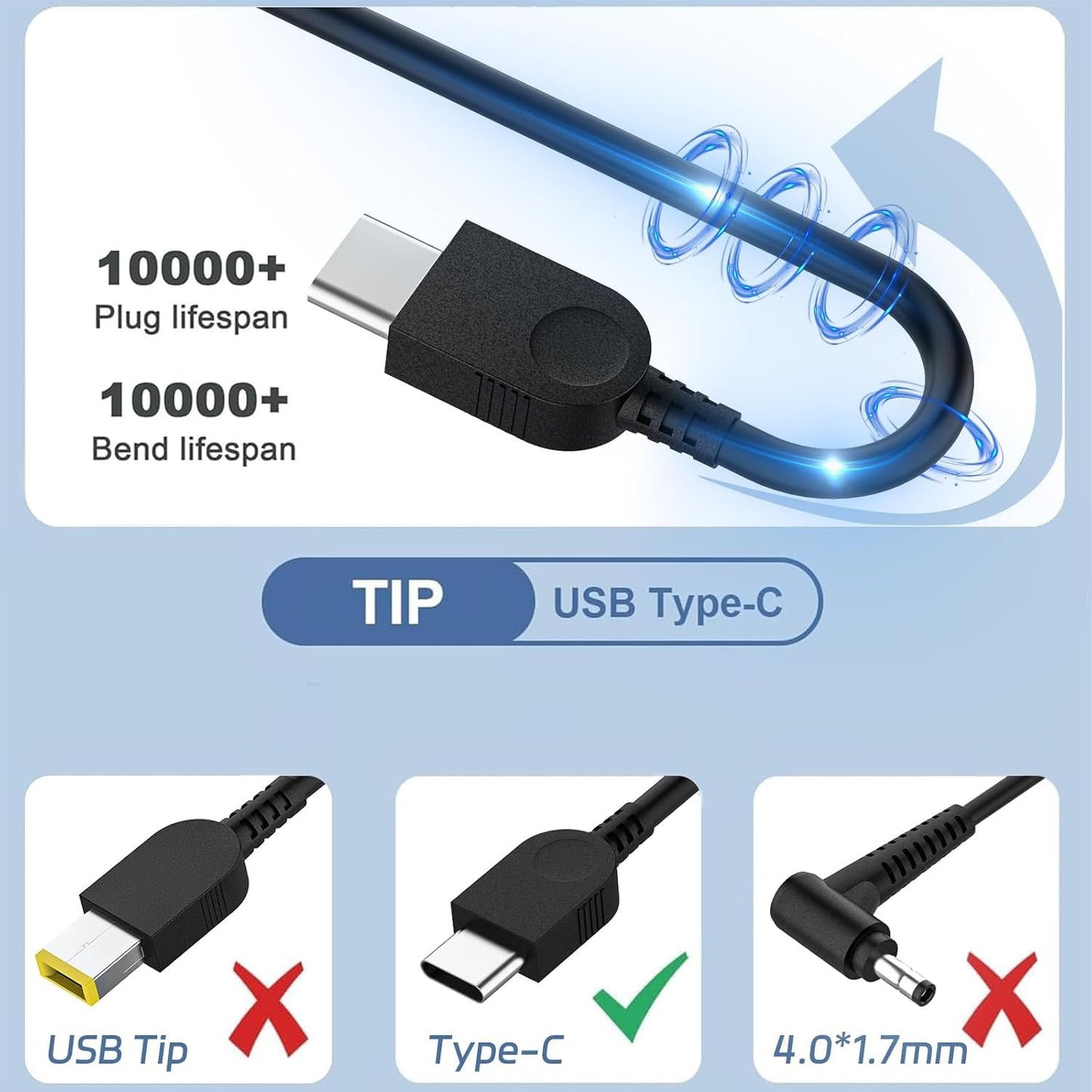 65W Usb C Type C Ac Charger Compatible With Lenovo Thinkpad T480 T480S Adlx65Ylc3D 4X20M26268 Adlx65Ylc2A Adlx65Yac2A Adlx65Ycc2