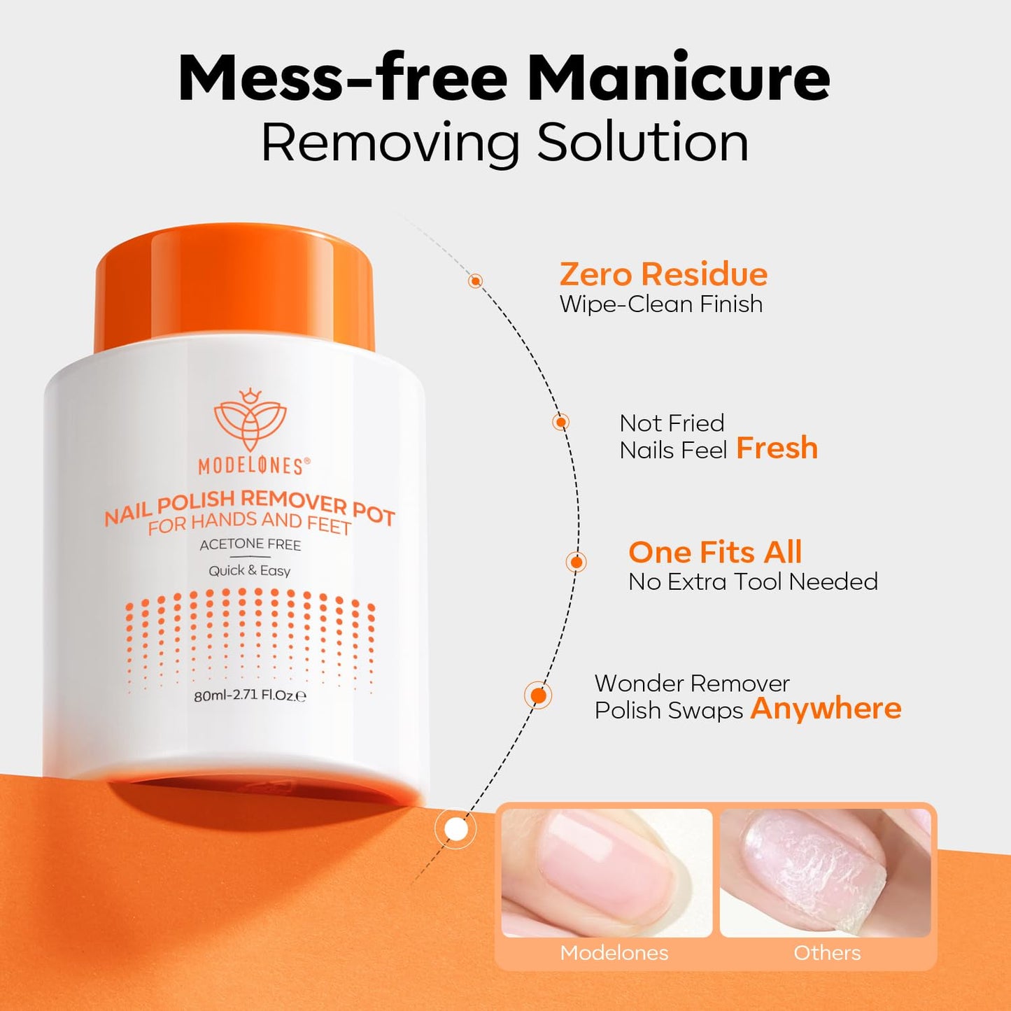 Modelones Acetone-Free Non-Drying Nail Polish Remover Pot with Jojoba Oil and Extra Sponge-Top Lid, Fingernail Polish Removal Ge