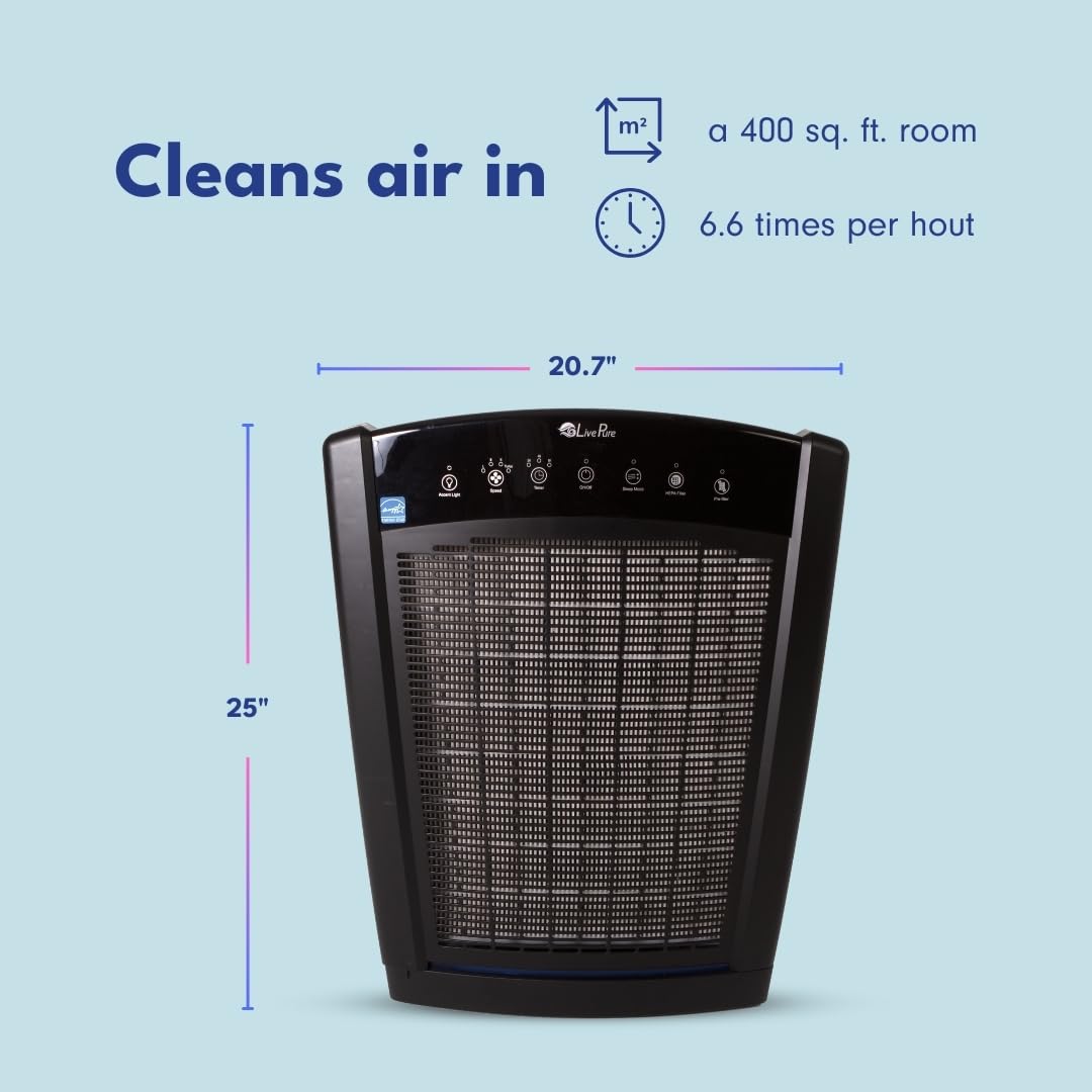 LivePure Bali Series Multi-Room Whole House Large Console Air Purifier, True HEPA Filter Captures Allergens, Smoke, Mold, Pollen, Dust Mites, Slate Black