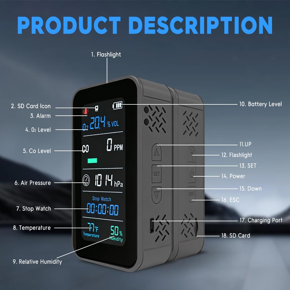 GZAIR Portable 7-in-1 Multi Gas Detector, O2 CO Gas Monitor with Temperature Humidity Air Pressure Sensors, Rechargeable Device with Data Logging and Flashlight