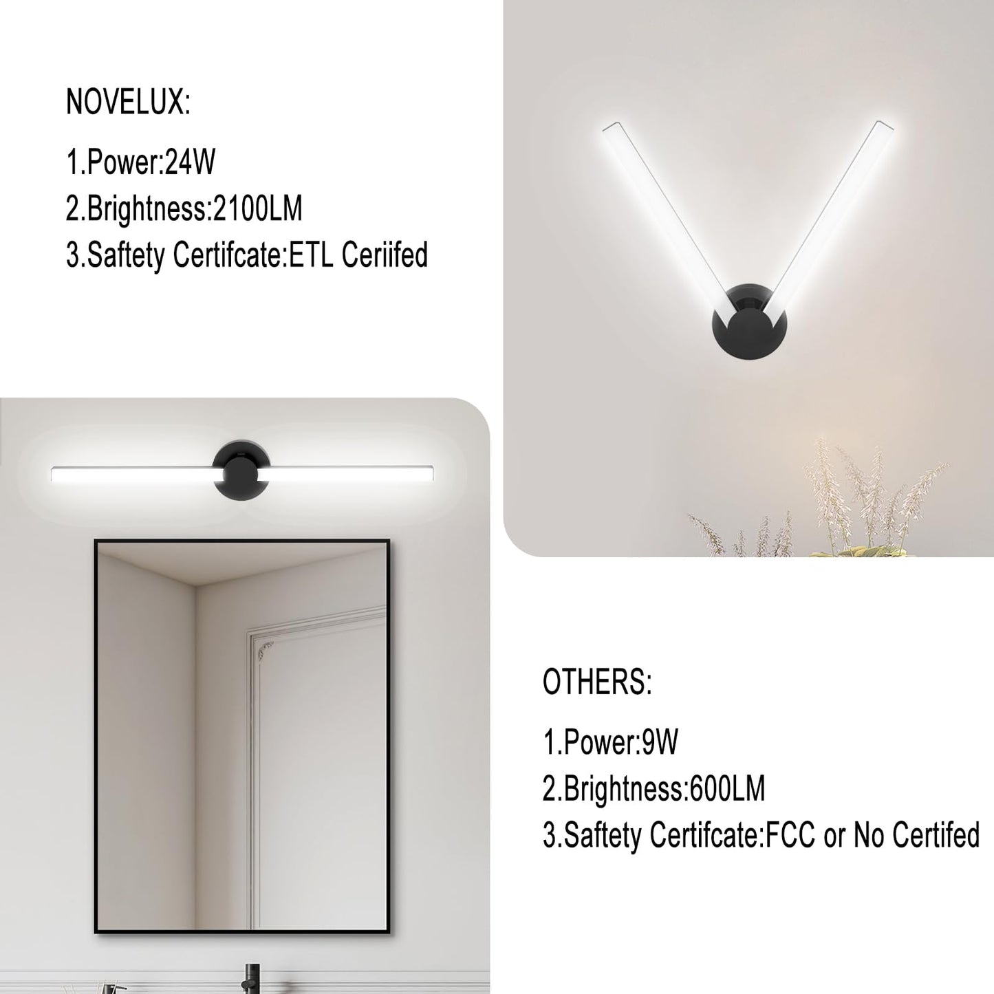 NOVELUX LED Bathroom Vanity Light Flexible Cool White 5000K Black Modern Matte Bathroom Lighting Fixtures Equivalent to Incandescent 230W for Over Mirror Vanity Light - ETL Certificated (1 Pack)