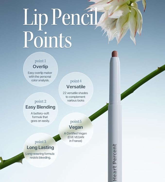 Heart Percent Dote On Mood Lip Liner Pencil, Long-Lasting Creamy Lip Crayon Smooth Lipliner Retractable Lipstick Overlip Line Color 0.8g, #22. Salmon Peach