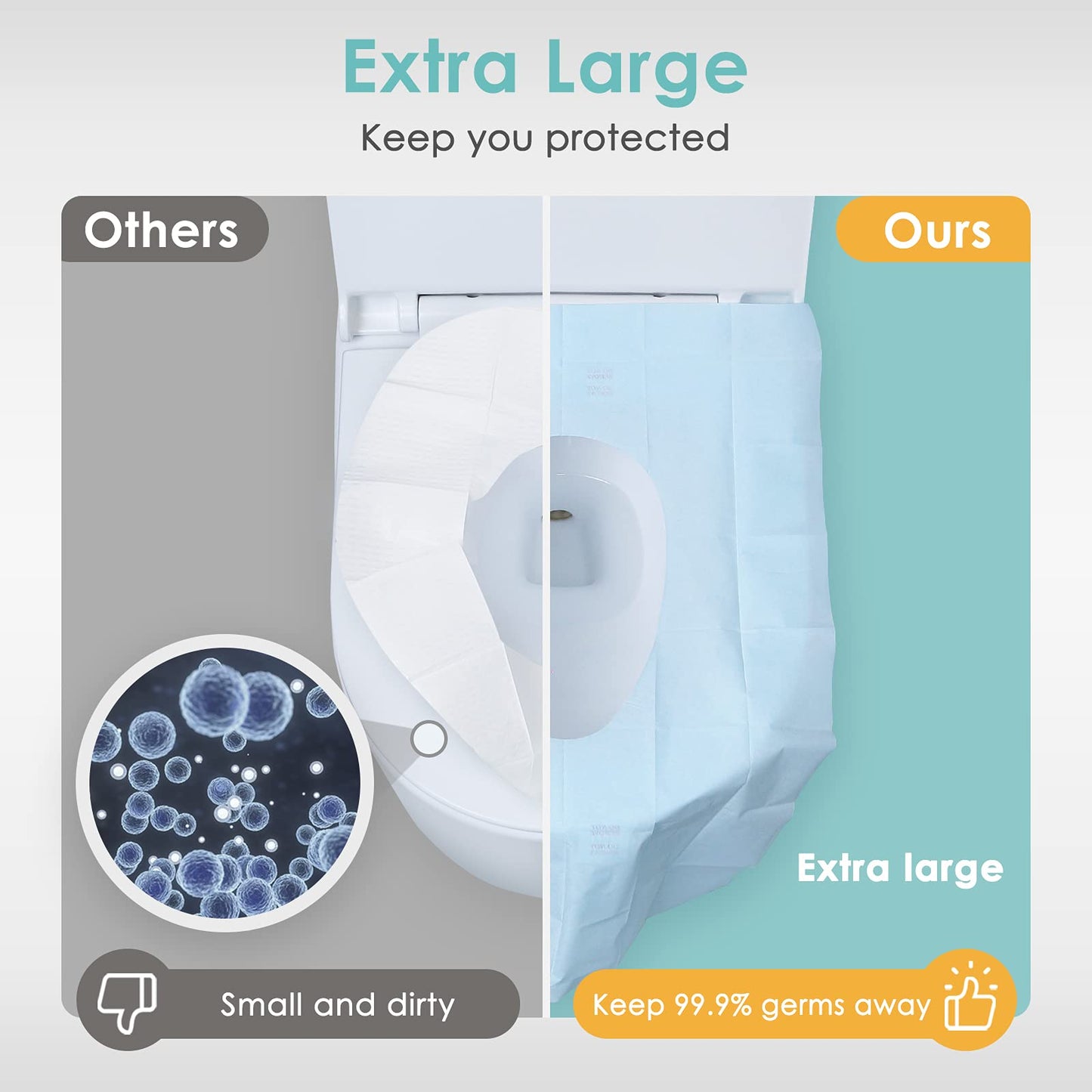 TRIPTIPS Toilet Seat Covers Disposable Travel Pack 20 count｜Faster use-Sticker free｜Waterproof｜XL Disposable Toilet Seat Cover for Adults and Kids, Individually for Public Restroom/Airplane