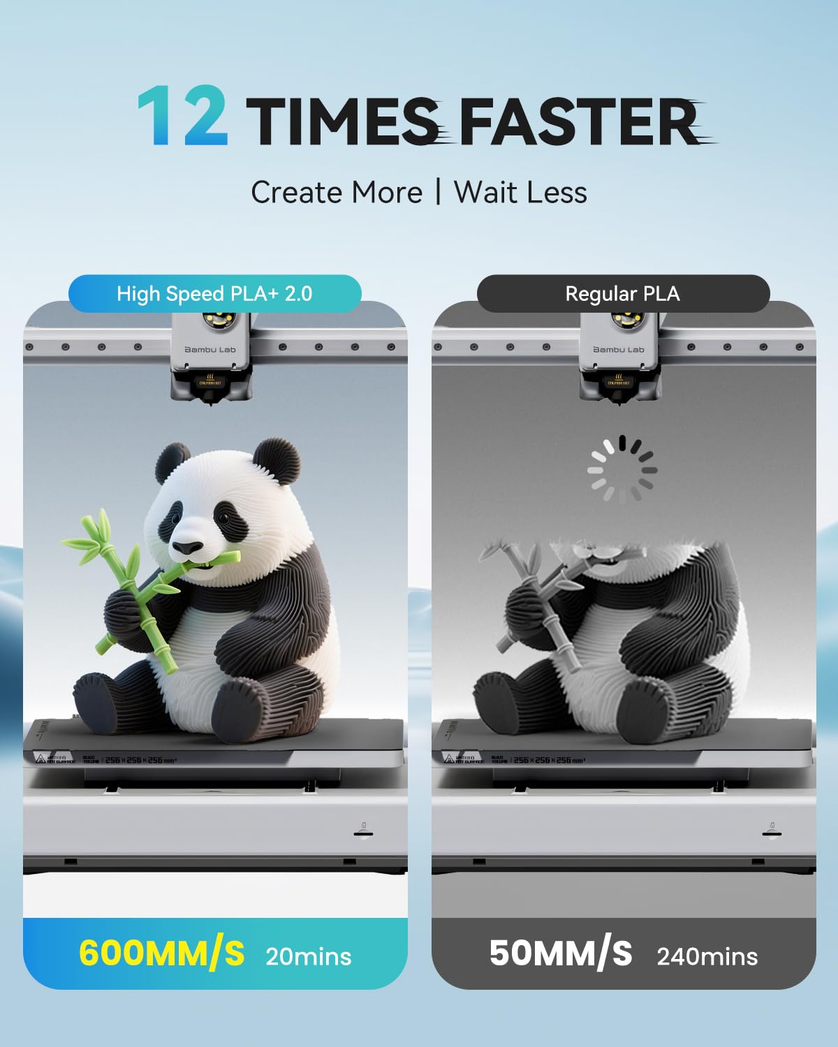 SUNLU Upgrade PLA+2.0 3D Printer Filament, High Speed PLA Plus Filament 1.75mm, 30mm/s - 600mm/s Print Range, Tougher and Stronger, Dimensional Accuracy +/-0.02mm, 1KG Spool(2.2lbs), White