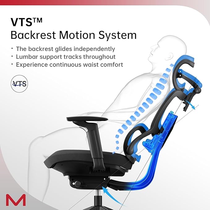 Motostuhl S3P Ergonomic Office Chair with High-Density Foam Seat & VTS Sliding Backrest - High Back Desk Chair with 150° Recline, 3D Cantilever Headrest, Adaptive Lumbar Support for Home Office