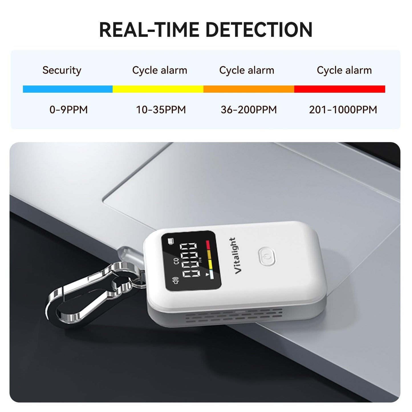 Carbon Monoxide Detector,Mini CO Detector for Travel, Air Quality Monitor,Stylish and Lightweight CO Monitor for Home Indoor/Outdoor