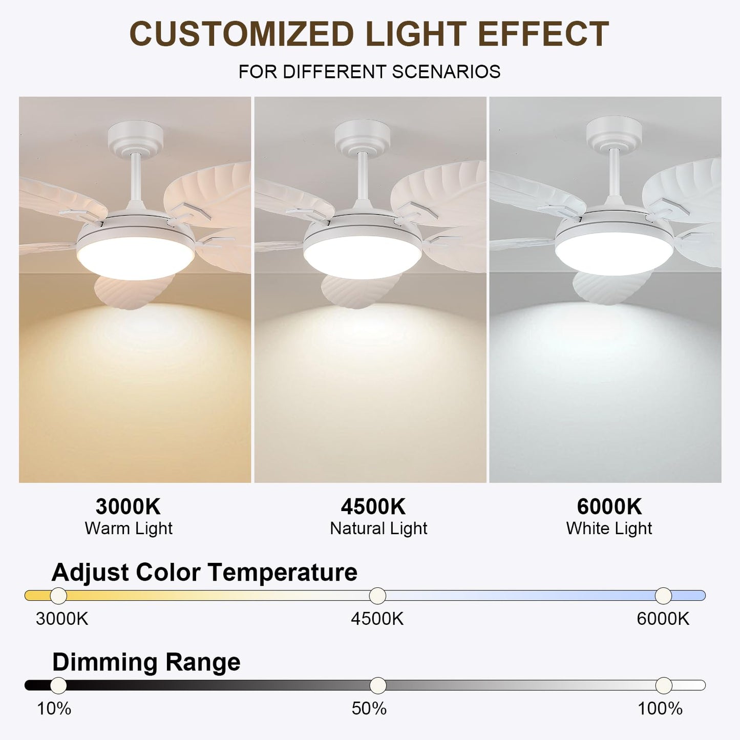 PHORUS 52" Palm Leaf Ceiling Fan with Lights, White Tropical Outdoor Ceiling Fan with Remote/APP for Bedroom Patio,Dimmable 3 Colors 6 Speeds
