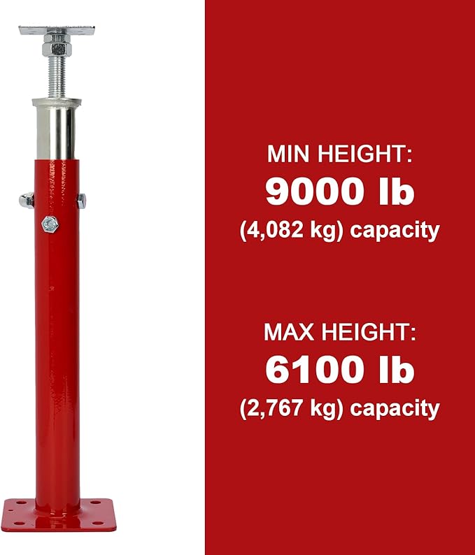 2 PCS Adjustable House Jacks Post for Leveling, 19"- 36"(1'7"-3') Floor Joist Support Jack for Basement and Crawl Space, 4400 lbs Max Load Capacity(Each), Galvanized Steel, Red