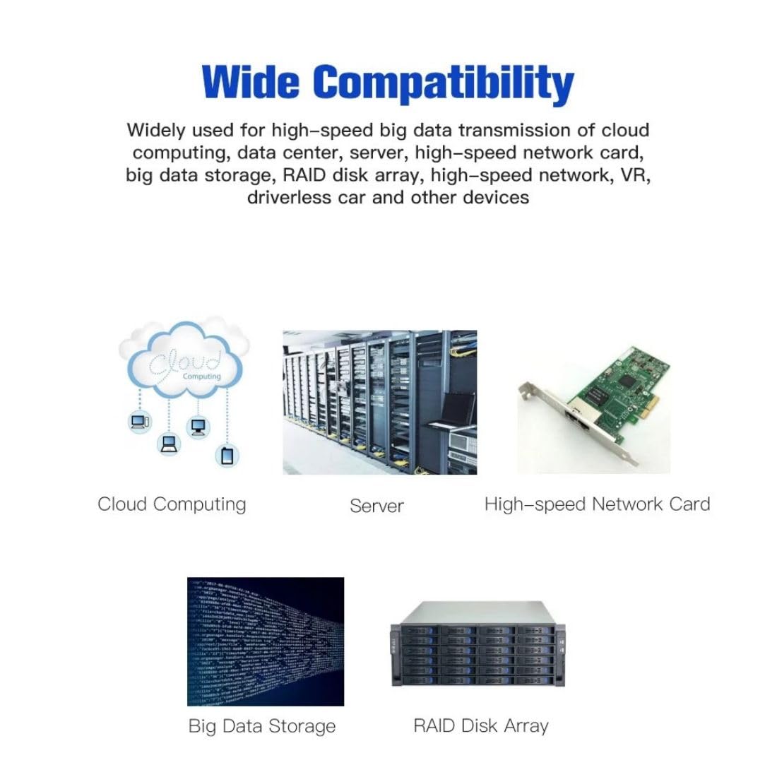 Chenyang Mini Sas Sff-8088 To Sff-8644 High Density Hd Data Server Raid Cable 0.5M